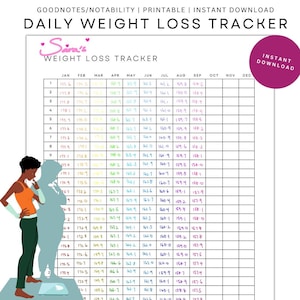 365 Days Weight Loss Tracker Minimalistic/Health & Fitness Goals Planner/Daily Monthly Yearly Weight Log Journal Progress/Printable Canva