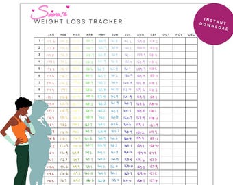 365 Days Weight Loss Tracker Minimalistic/Health & Fitness Goals Planner/Daily Monthly Yearly Weight Log Journal Progress/Printable Canva