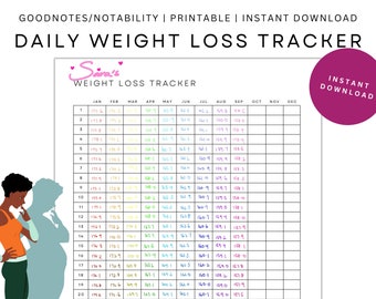 365 Days Weight Loss Tracker Minimalistic/Health & Fitness Goals Planner/Daily Monthly Yearly Weight Log Journal Progress/Printable Canva