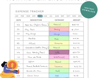 May include: A printable monthly expense tracker with a table listing dates, descriptions, categories, and amounts. The table is filled with handwritten entries for the month of May. The table is surrounded by a light blue border.