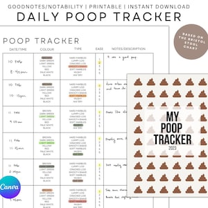 Poop Tracker Printable Sheets/Stuhlgangplaner/IBS Zöliakiere Kot Tabelle/Bristol Stuhl Tabelle Planer/Tagebuch A4