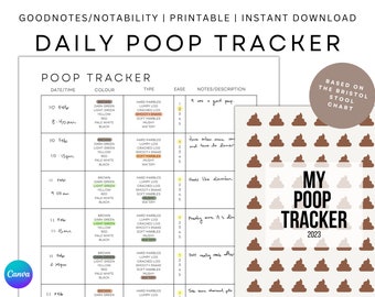 Poop Tracker Printable Sheets/Bowel Movement Journal Planner/IBS Celiac Food & Symptom Tracker/Poop Chart/Bristol Stool Chart Diary Log A4