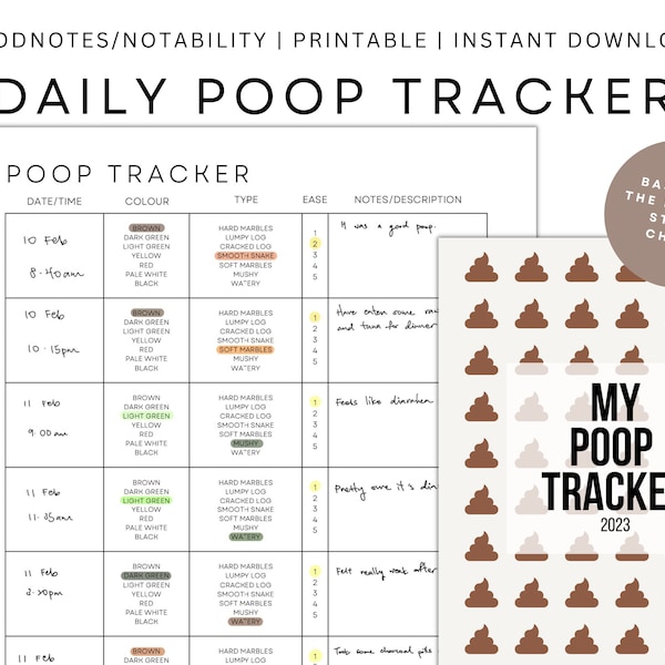 Poop Tracker Printable Sheets/Bowel Movement Journal Planner/IBS Celiac Food & Symptom Tracker/Poop Chart/Bristol Stool Chart Diary Log A4