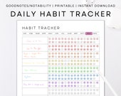 Minimalistic Daily Habit Tracker Printable/Everyday Habit Tracker Goodnotes & Notability Compatible/Editable Canva Instant Download