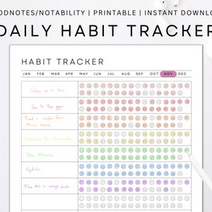 Minimalistic Daily Habit Tracker Printable/Everyday Habit Tracker Goodnotes & Notability Compatible/Editable Canva Instant Download