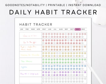 Minimalistic Daily Habit Tracker Printable/Everyday Habit Tracker Goodnotes & Notability Compatible/Editable Canva Instant Download