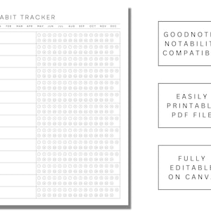 May include: A black and white printable habit tracker with a grid of circles for each day of the year. The tracker is compatible with Goodnotes and Notability apps. It is also easily printable as a PDF file and fully editable on Canva.
