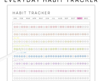 Minimal Everyday Habit Tracker Daily Printable Template/Goodnotes & Notability/Editable Digital Planner A4/Instant Download/Routine Tracker