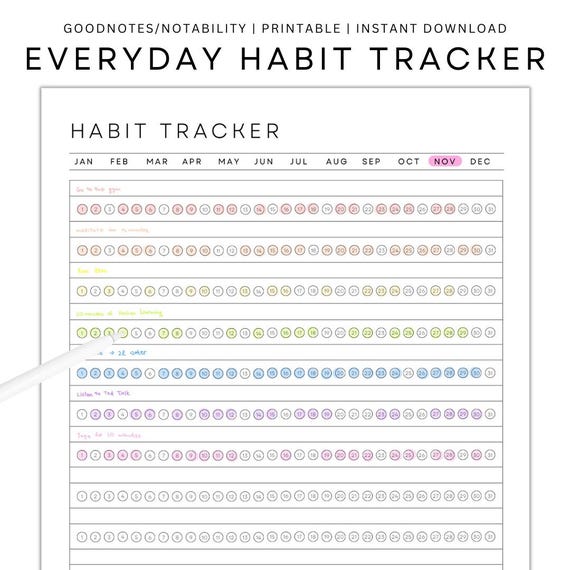 Minimal Habit Tracker Printable: Editable Daily Routine (A4, Digital Download)