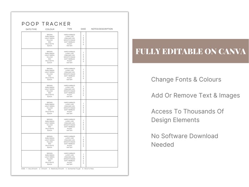 Poop Tracker Printable Sheets/bowel Movement Journal Etsy