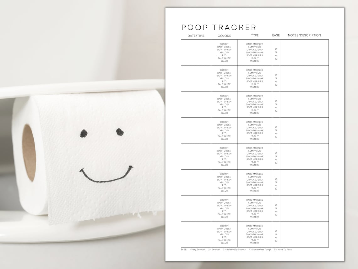 Poop Tracker Printable Sheets/bowel Movement Journal Planner/ibs Celiac ...