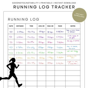 Minimalistic Running Log Printable Tracker/Daily, Monthly & Yearly Running Log/Health and Fitness Planner Journal/Cardio Tracker/Workout Log