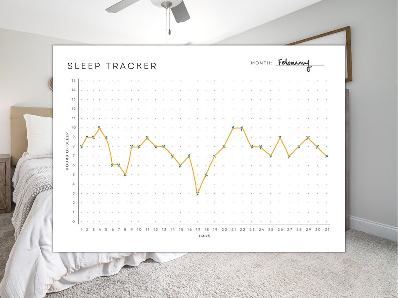 Sleep Tracker Printable/sleep Habit Tracker Planner Insert/daily ...