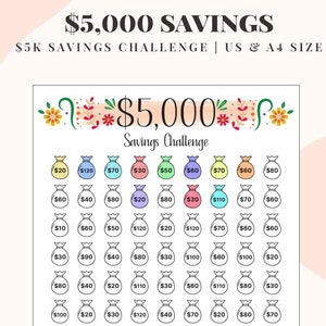 5k Savings Challenge, 5k Saving Challenges, 5000 Dollars Tracker, 5k Savings Challenge Envelope, Emergency Cash Funds, 5k Challenge Binder