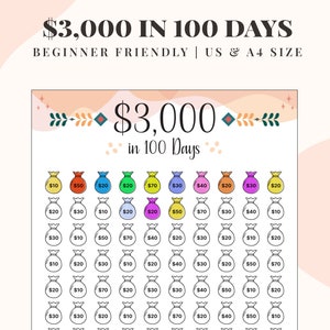 3k in 100 Days Savings Challenge, 3k Saving Challenges, 3000 Dollars Tracker, 3k Savings Challenge Envelope, Emergency Cash Funds, 3k Binder
