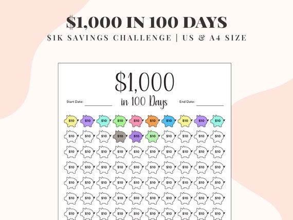 1k in 100 Days, 1k Savings Challenge, 1000 Dollars Tracker, 1k 