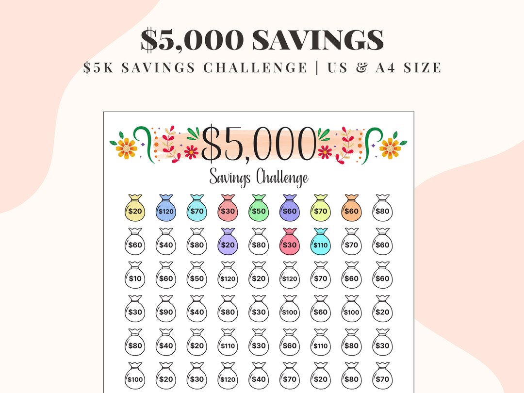 5k Savings Challenge, 5k Saving Challenges, 5000 Dollars Tracker, 5k Savings Challenge Envelope