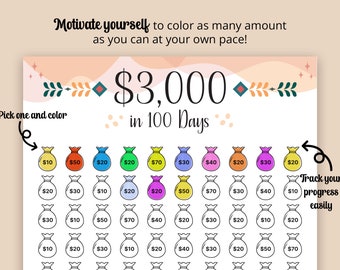 3k in 100 Days Savings Challenge, 3k Saving Challenges, 3000