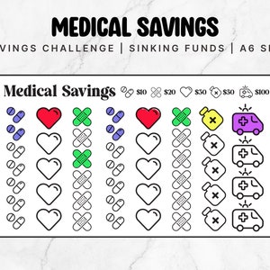 May include: A printable medical savings tracker with a chart to track savings goals. The chart has icons for different amounts of money, including a heart, a bandage, a pill bottle, and an ambulance. The chart is labeled with the text "Medical Savings" and has a title that says "Savings Challenge | Sinking Funds | A6 Size".