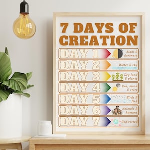 7 Days of Creation Handout-Flyer-Poster