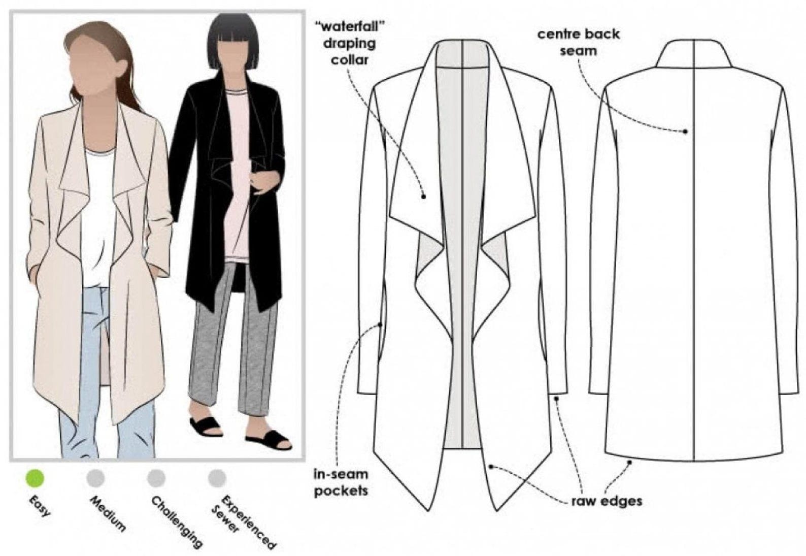 Style Arc Sewing Pattern Estelle Jacket Women - Etsy