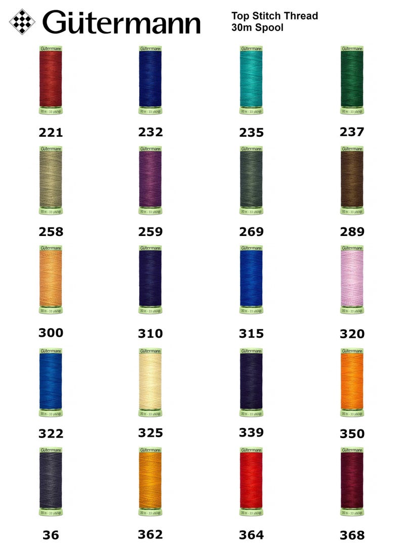 Gutermann Top Stitch Thread 30m Polyester Thread Suitable For Dressmaking image 4