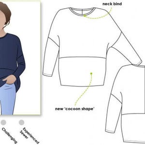 以下が含まれることがあります： コクーンシルエットの長袖トップスの縫製パターンイラスト。ネックバインダーと背中心の縫い目が特徴です。視覚ガイドには、前後面のテクニカルドローイング、完成した衣服の例、および中程度の難易度を示すインジケーターが含まれています。