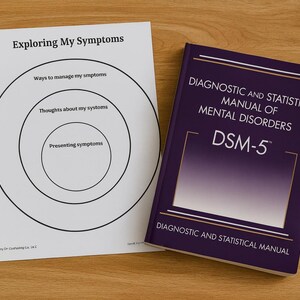 Könnte beinhalten: Ein weißes Papier mit dem Titel "Exploring My Symptoms" und konzentrischen Kreisen mit Text. Daneben ein lila Buch mit dem Titel "Diagnostic and Statistical Manual of Mental Disorders DSM-5". Beides liegt auf einer Holzoberfläche.