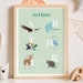 see more listings in the Affiches personnalisées section