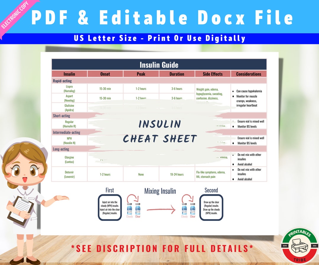 Insulin Cheat Sheet Guide Pharmacology Study Guide for Etsy