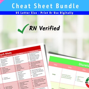 Pharmacology Cheat Sheet Bundle | Nursing School Notes | Pharmacology Notes- 8 in 1 Study Guide ...