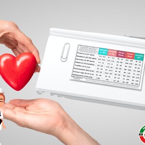 Pediatric Vital Signs & Milestones Badge Card | Nurse Student (PDF, PNG ...