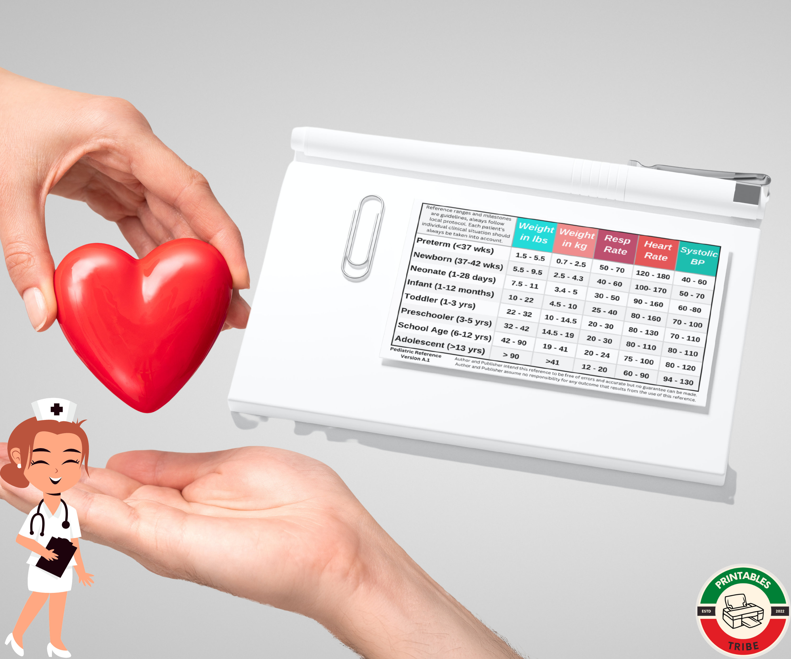 Pediatric Vital Signs & Milestones Badge Card | Nurse Student (PDF, PNG ...