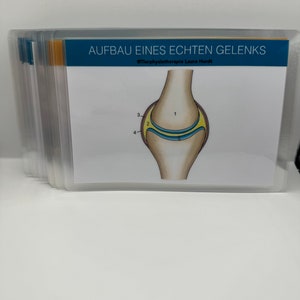 May include: Diagram of a joint showing the different parts of the joint. The diagram is labeled with numbers 1 through 5. The text at the top of the diagram reads "Aufbau eines echten Gelenks" and "&copy;Tierphysiotherapie Laura Hardt".