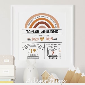 Estadísticas de bebé SVG / Plantilla de anuncio de nacimiento de bebé Svg / Baby Shower Svg / Estadísticas de nacimiento Svg / Plantilla de recuerdo de bebé / Estadísticas de bebé Svg