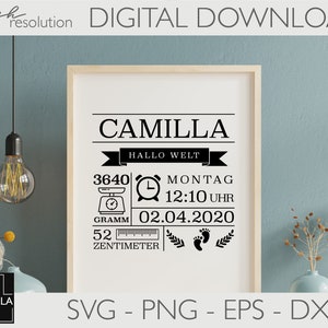 Metric Baby Stats Bundle SVG | Baby Birth Announcement Template | Baby ...