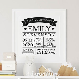Metric Baby Stats Bundle SVG | Baby Birth Announcement Template | Baby ...