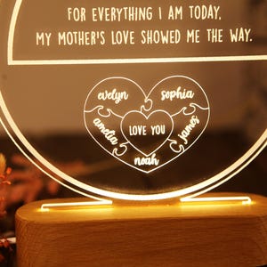 May include: A wooden base with a clear acrylic circle on top. The circle has a heart shape with the words "LOVE YOU" inside. The heart is surrounded by five smaller hearts with names written inside: Evelyn, Sophia, Amelia, Noah, and James. The text "FOR EVERYTHING I AM TODAY, MY MOTHER'S LOVE SHOWED ME THE WAY." is written above the heart.