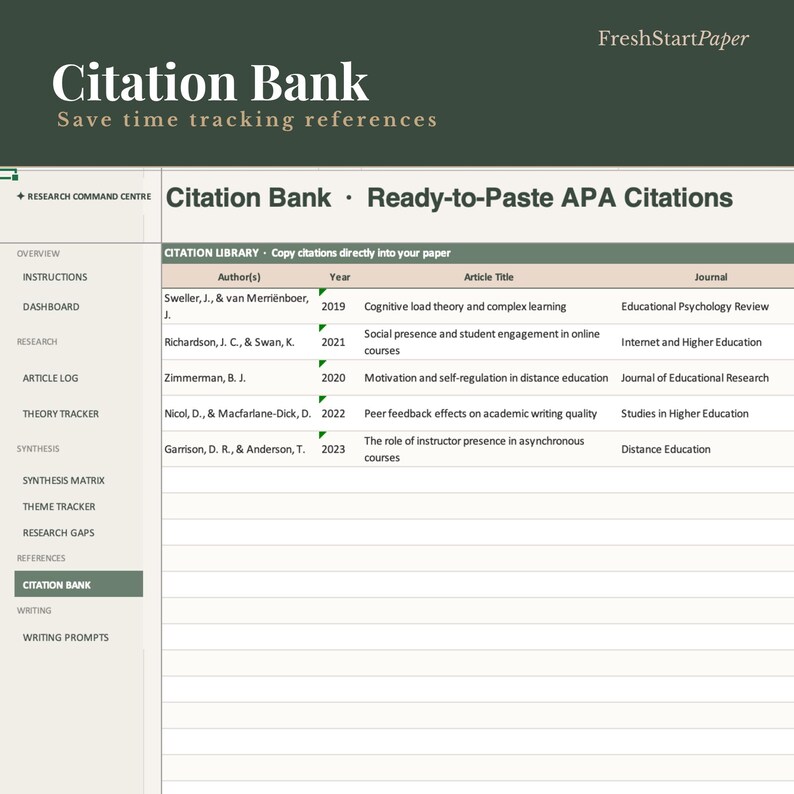 Puede incluir: Una p&aacute;gina web titulada "Citation Bank" con el texto "Ahorre tiempo rastreando referencias". La p&aacute;gina muestra una tabla con citas APA, incluyendo autor, a&ntilde;o, t&iacute;tulo del art&iacute;culo y revista. El sitio es de FreshStartPaper.