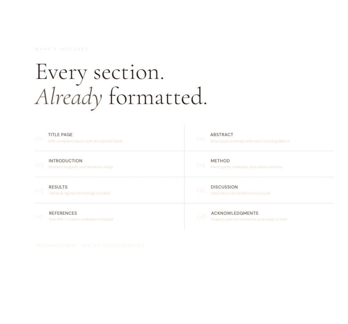 APA 7th Edition Thesis Template | Word Doc | Graduate Student Paper ...