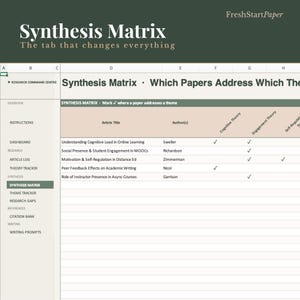 Puede incluir: Una hoja de c&aacute;lculo digital titulada "Synthesis Matrix" con el texto "The tab that changes everything". La hoja de c&aacute;lculo incluye columnas para t&iacute;tulos de art&iacute;culos, autores y an&aacute;lisis tem&aacute;tico. La combinaci&oacute;n de colores es verde y beige.