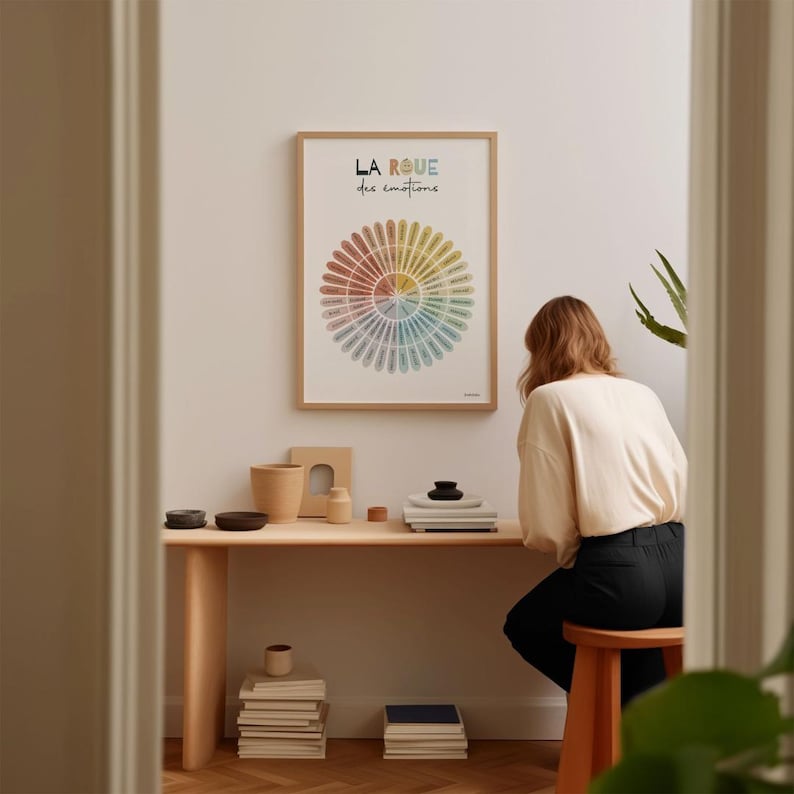 Une femme assise à un bureau. Elle est de dos et en face d'elle, accroché au mur, se trouve l'illustration de la roue des émotions dans un grand cadre en bois.