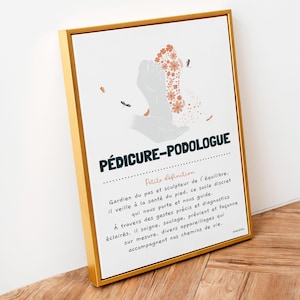 Podiatrist Definition Poster, French Wall Art, Podiatry Practice Decorative Poster - Wall Decor Gift for Podiatrist