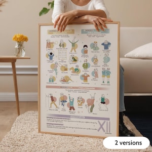 Può includere: Un poster rettangolare incorniciato che presenta una serie di istruzioni illustrate per esercizi in francese. La stampa mostra vari movimenti e pose fisiche organizzati in sezioni con accenti circolari color pastello su uno sfondo bianco.