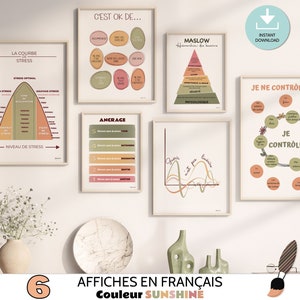 6 Aesthetic posters Therapy office decor - CBT poster - Printable Wall art - French Mental health - Social worker Gift