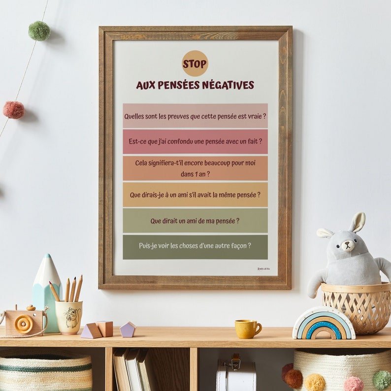 Psychology Poster in French Daily Positive Affirmation Etsy UK