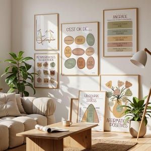6 CBT Posters for French Therapy Office, Kinesiology Poster, Psychologist Office Decor, Social Worker Gift, Ikinotesdebea