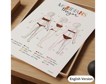 Acupuncture Meridians Poster, Acupuncturist Gift, Acupuncture Points, Chinese Medicine Print, Acupuncturist Office Decor, Acupuncture Art