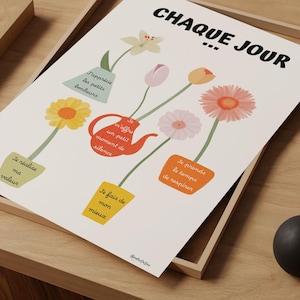 Affiche positive imprimée en français, affiche affirmation positive, affiche motivation, Décor de bureau, Santé mentale, cadeau sophrologue