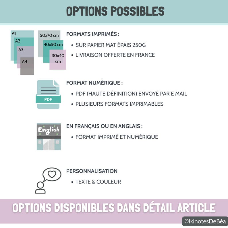 Image informative sur les options d’achat : formats A1, A2, A3, A4, 30×40 cm, 40x50cm, 50×70 cm. Dessins illustrent chaque format. Détails sur l’expédition. Couleurs violet, vert et gris rappellent l’identité visuelle de la marque.